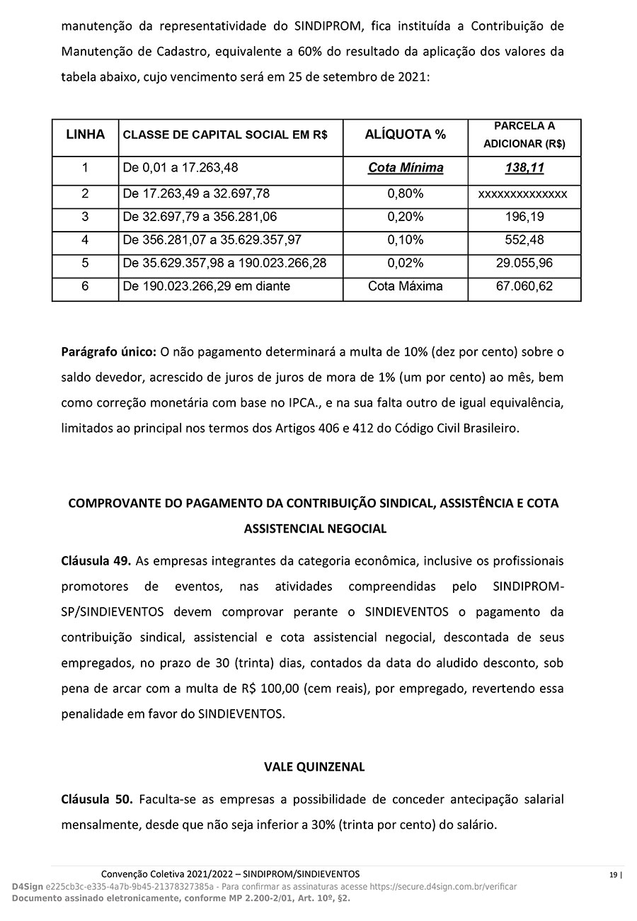 Convenção Coletiva 2021 a 2022 - Pag.19